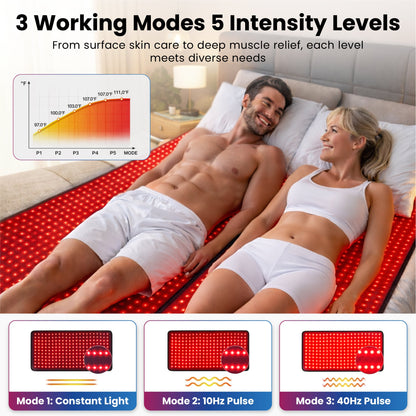 FullGlow 360 Red Light Therapy Bag | Full Body Wrap