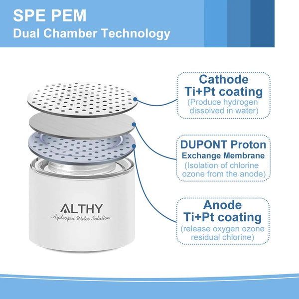 ALTHY Hydrogen Water Generator Bottle | 380ml